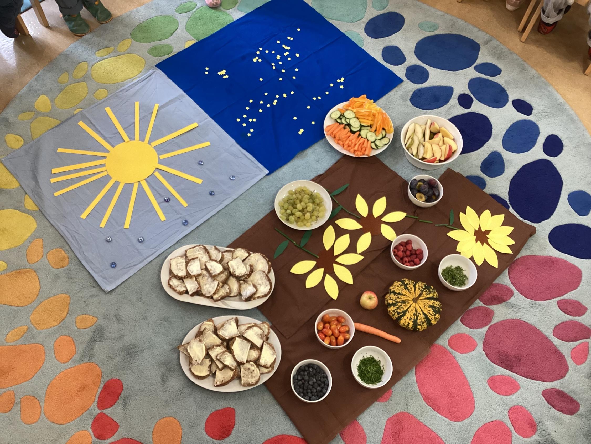 Erntedankfrühstück